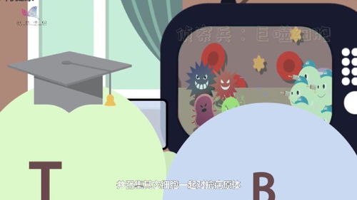 科技戰(zhàn)疫系列動畫③ 疫苗研發(fā)為何要“兵分多路”作戰(zhàn)